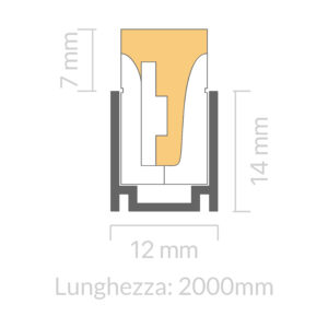Profilo di fissaggio